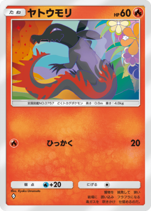 Salandit
