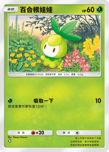 Petilil