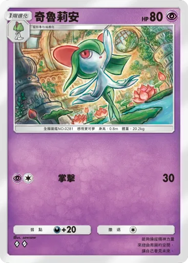 Kirlia