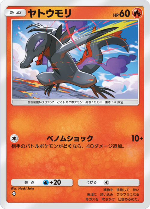 Salandit