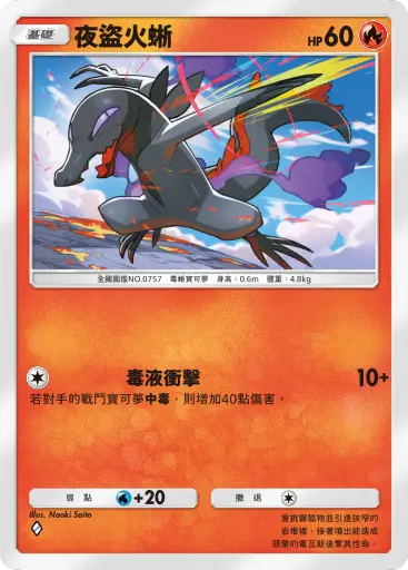Salandit