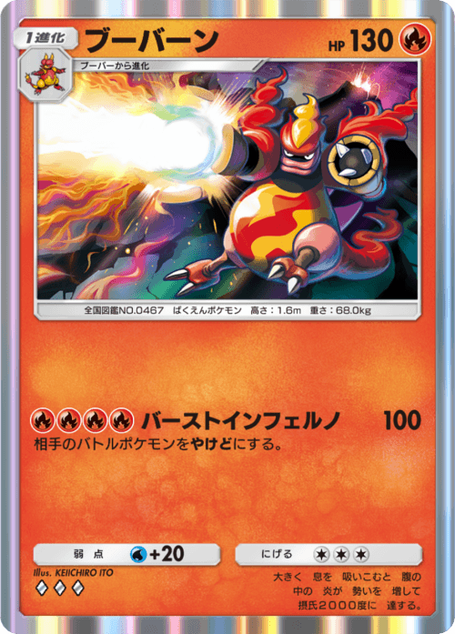 Magmortar