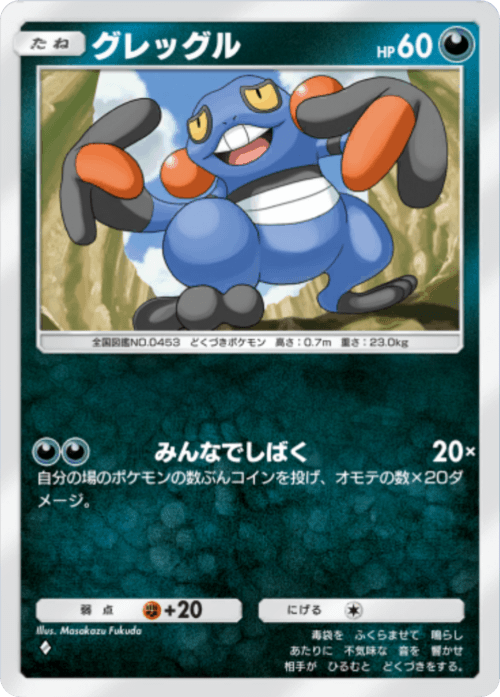 Croagunk