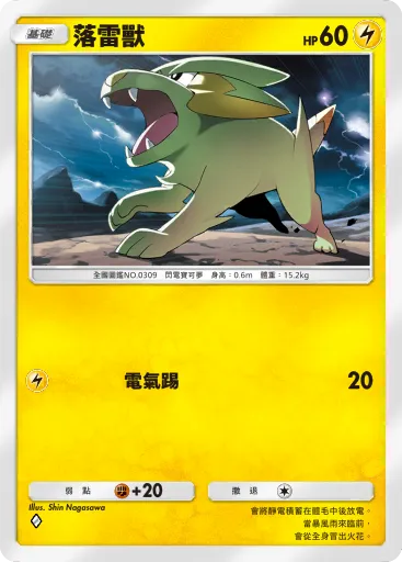 Electrike