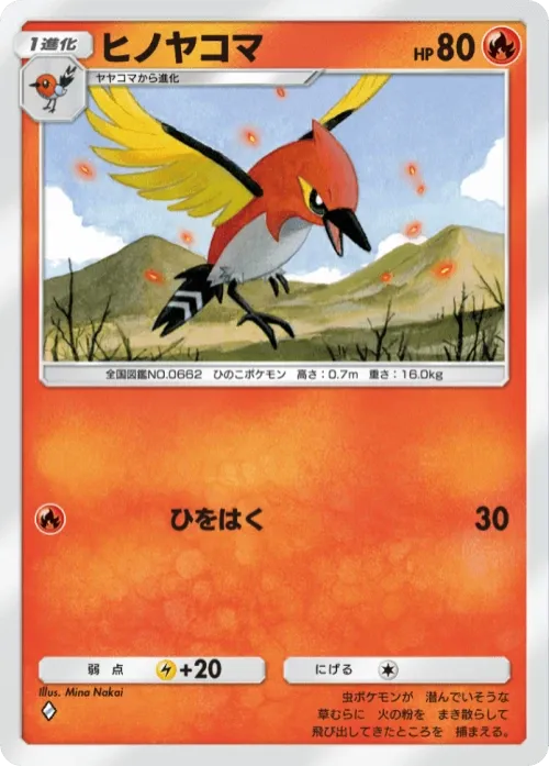 Fletchinder