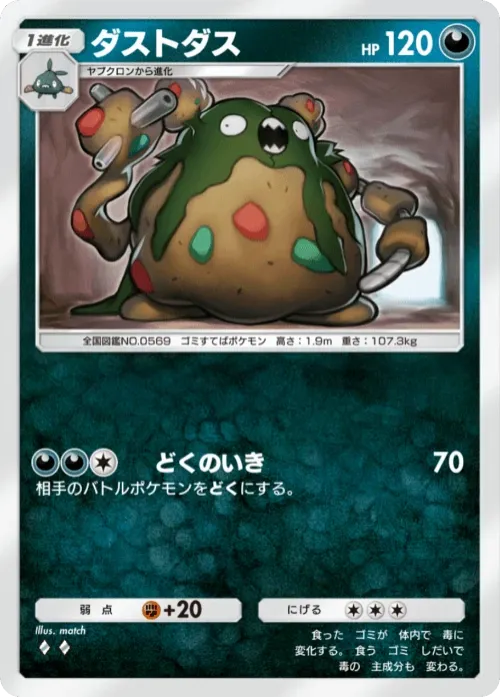 Garbodor