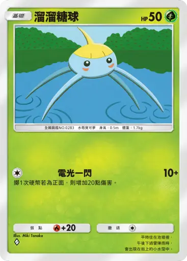 Surskit