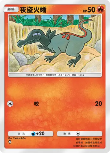 Salandit