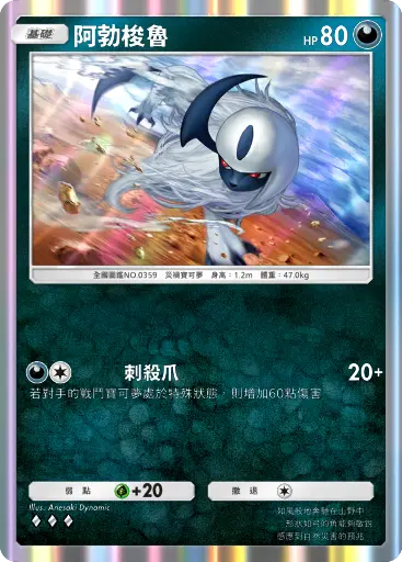 Absol