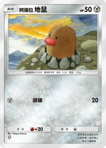 Alolan Diglett