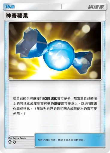 Rare Candy