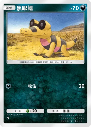 Sandile