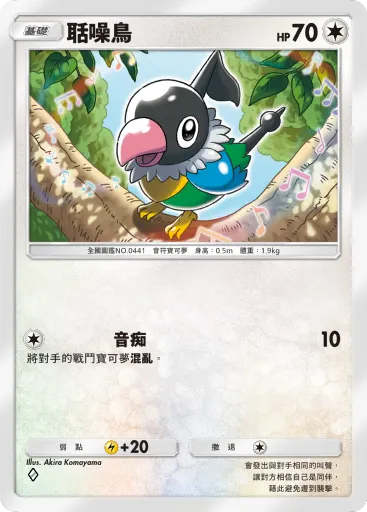 Chatot