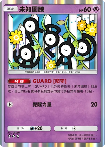 Unown