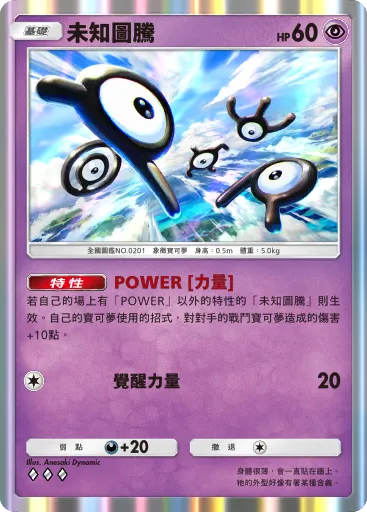 Unown
