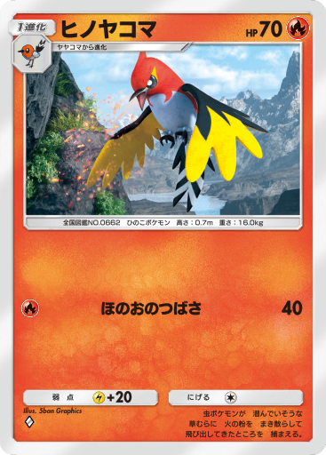 Fletchinder