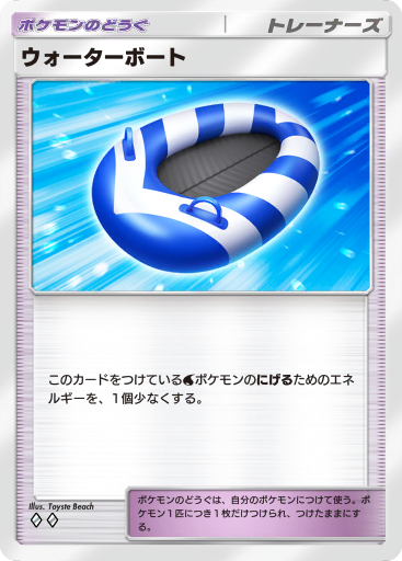 Inflatable Boat
