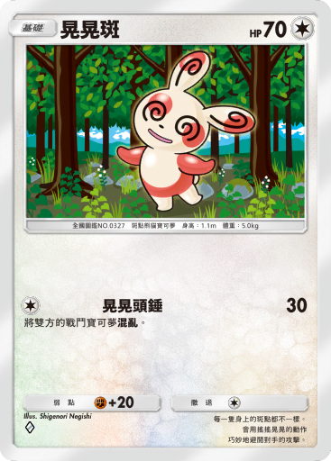 Spinda
